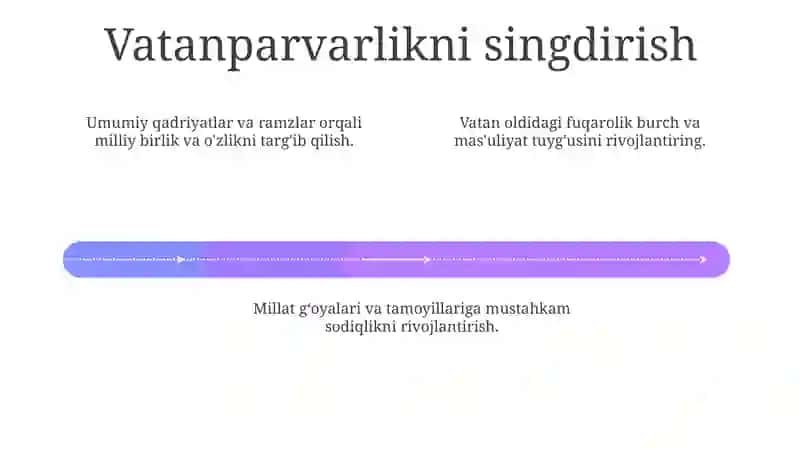 Mafkuraviy tarbiyaning maqsadi va vazifalari 4