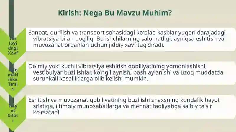 Vibratsiyaning Eshitish va Muvozanat Organlari Tuzilishiga Ta'siri 4