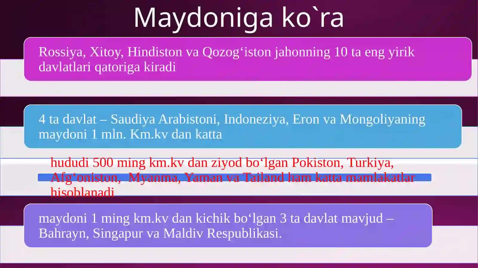Osiyoqit’asininggeografiko‘rni,chegaralarivasiyosiyxaritasi 4