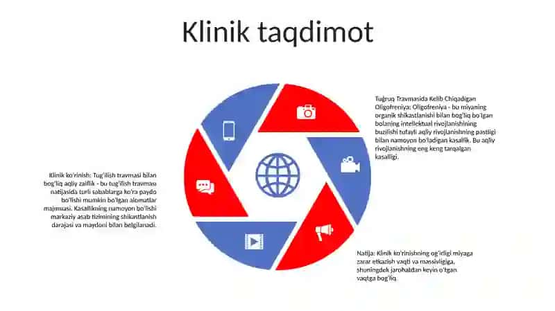 Tuģruq Travmasida Kelib Chiqadigan Oligofreniya 4