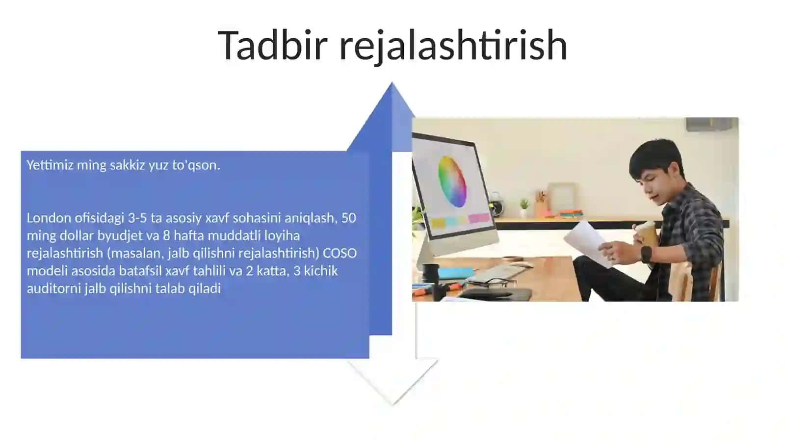 Ichki audit ishchi xujjatlarini tayyorlash 4