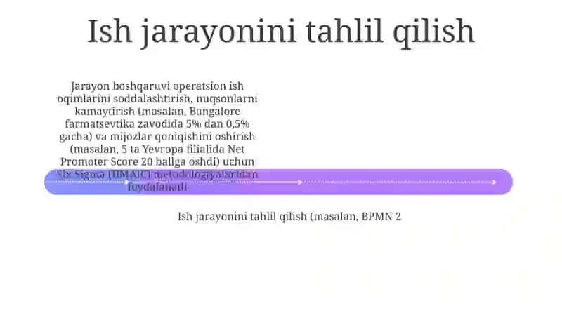 Resurslar taqsimoti 4