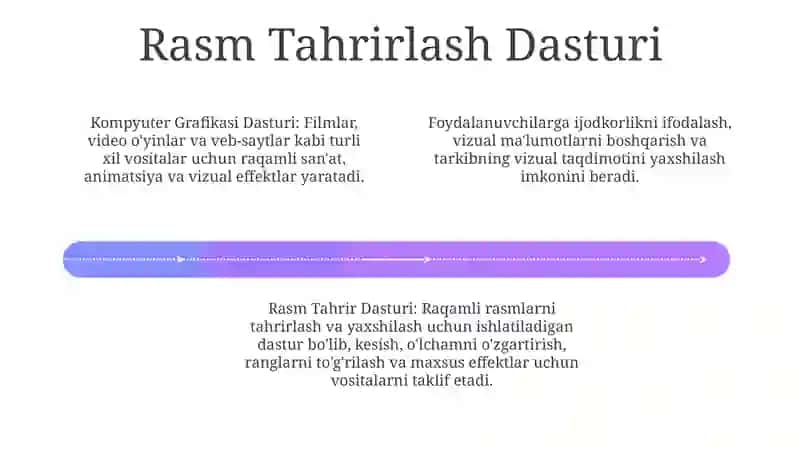 Kompyuter grafikasi dasturiy ta'minoti 4
