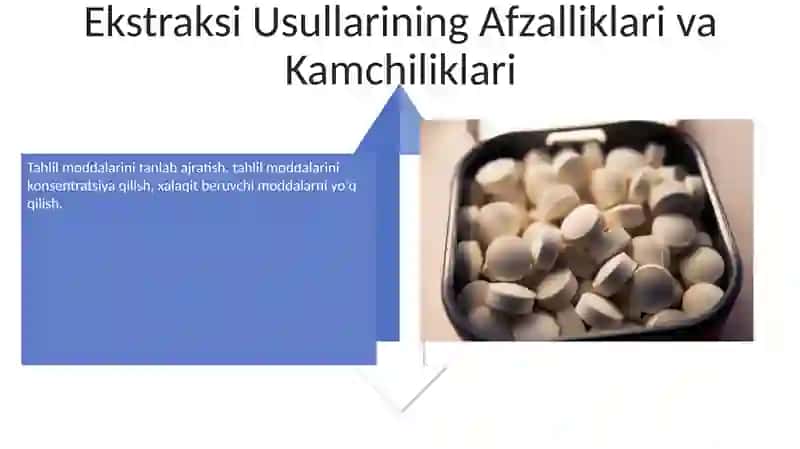 Mikroto'lqinli Ekstraksiya 4