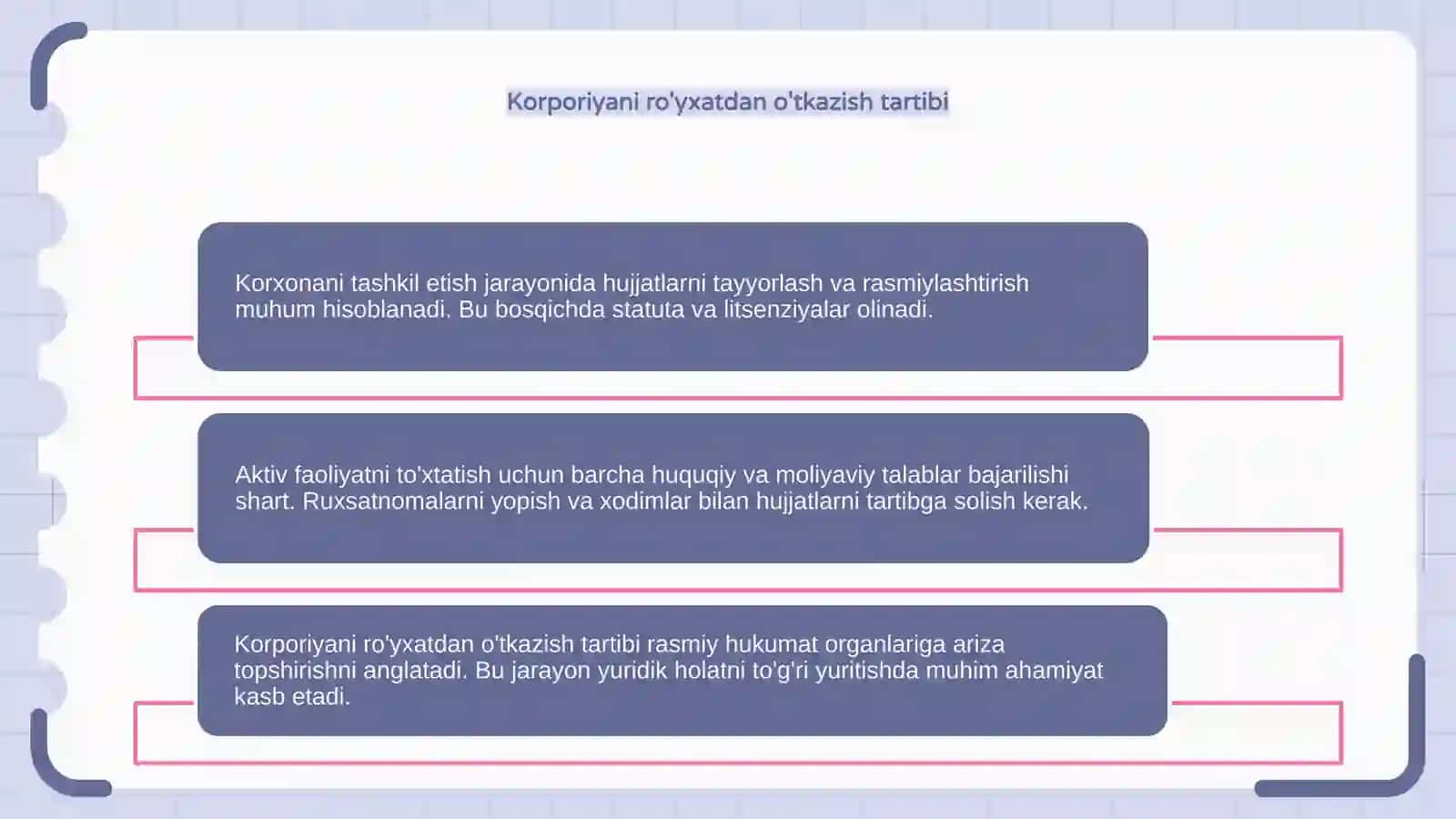 Korxona tashkil etish va faoliyatini to'xtatish 4