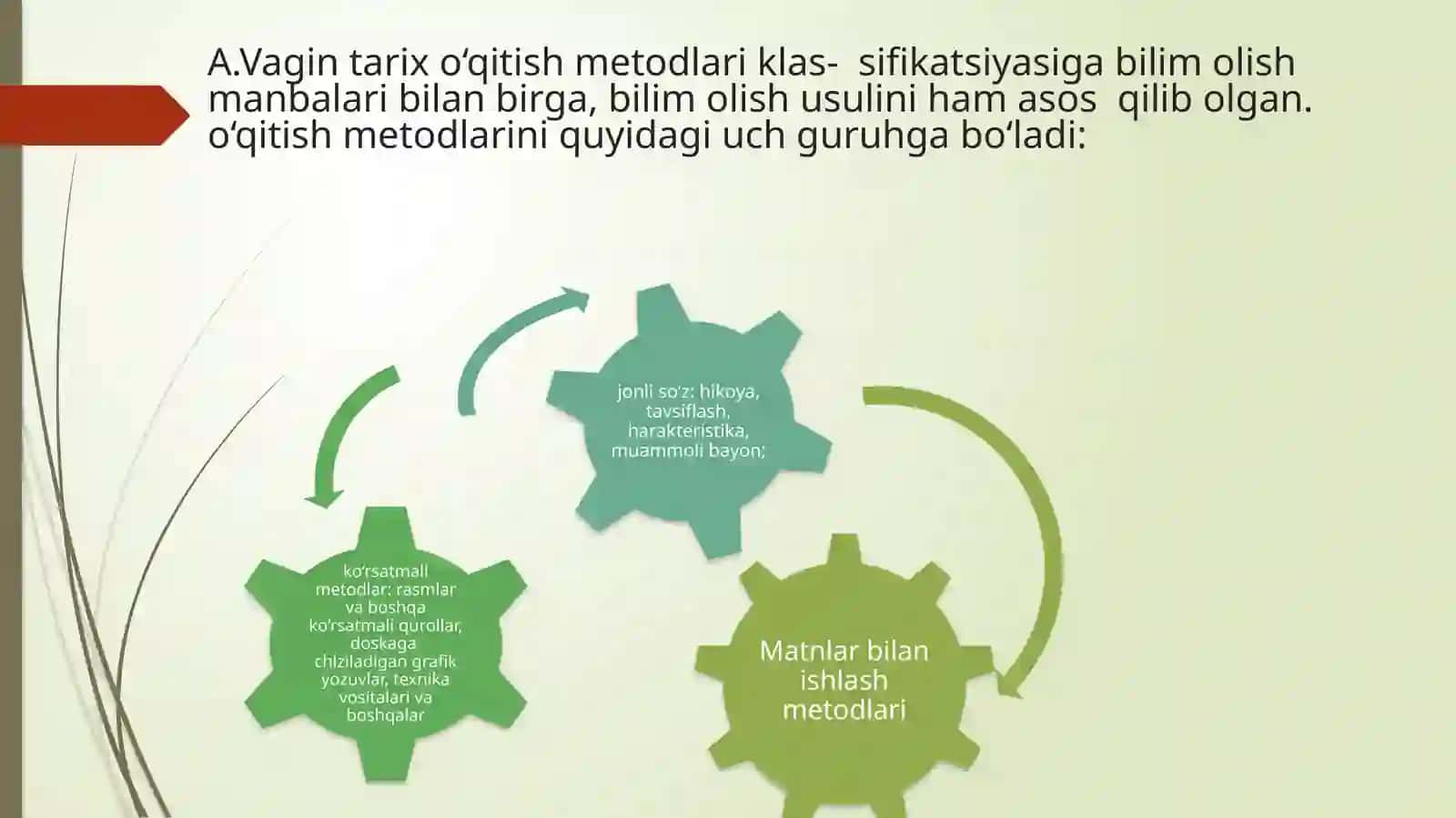 Dars tiplari haqida mashhur tarixchi metodistlarining fikrlari 4
