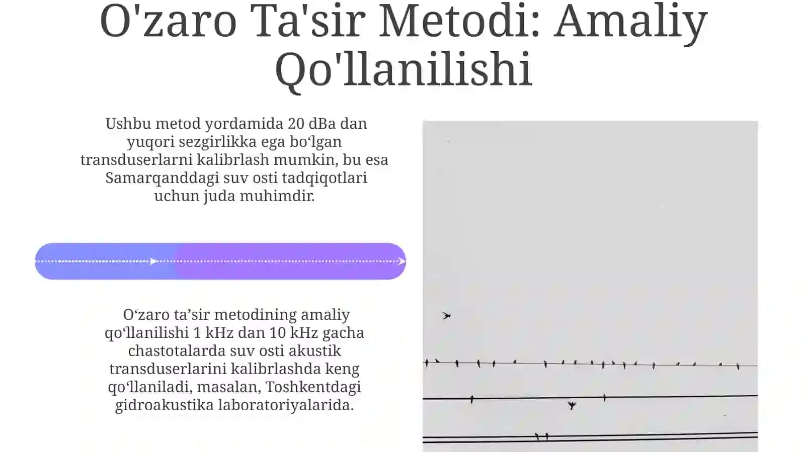 Akustik Transduserni Kalibrlash Usullari 4