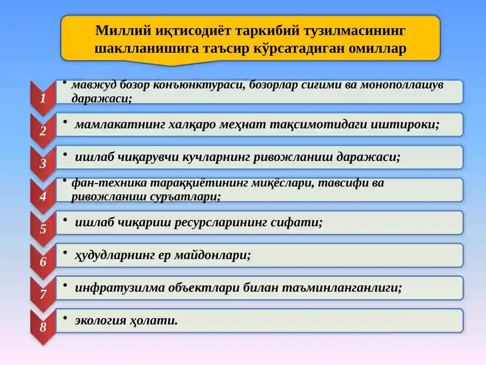 Миллий иқтисодиёт 4