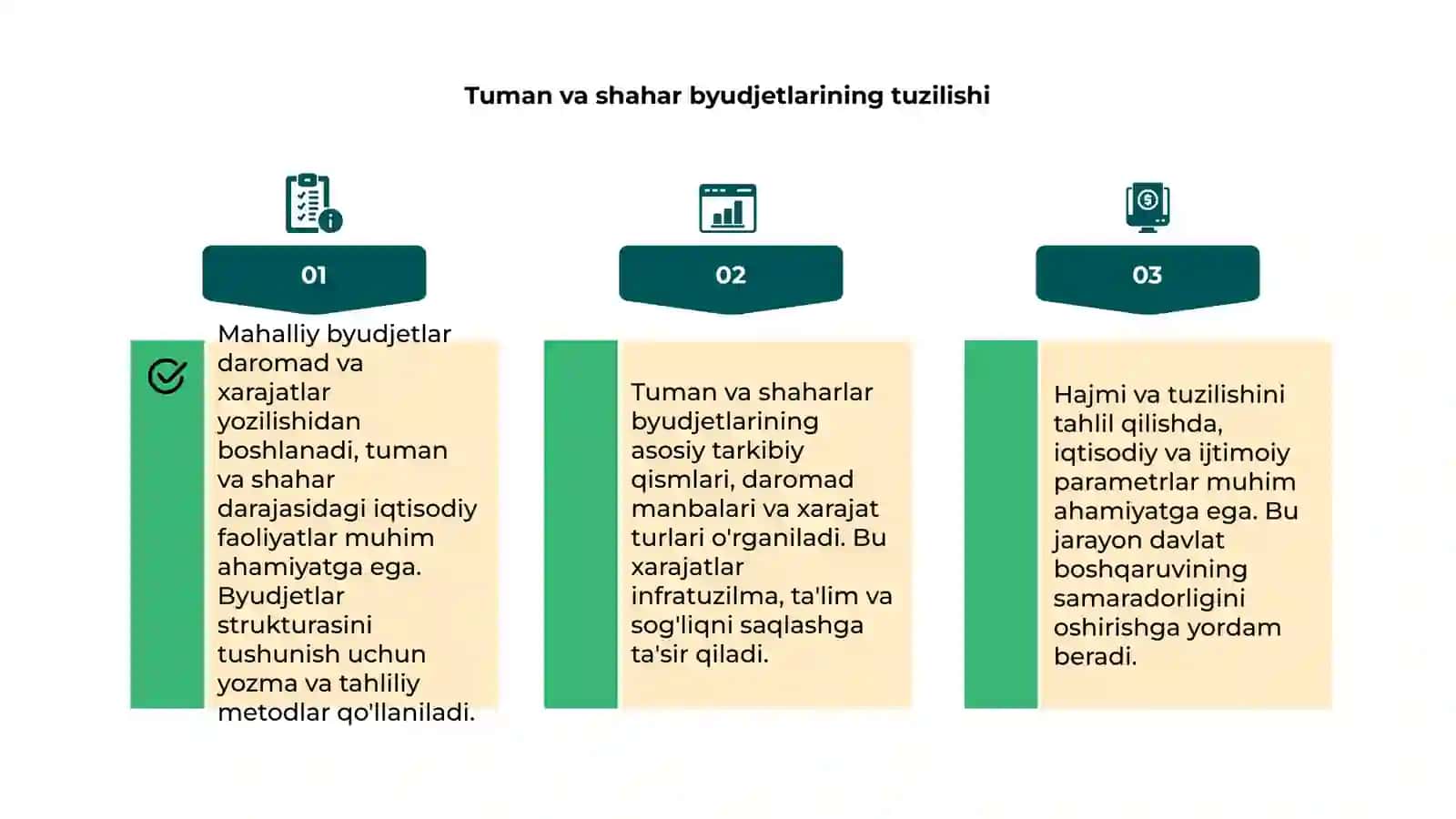 Mahalliy byudjet daromodlari va xarajatlarini tahlil qilish (alohida tuman, shahar misolida) 4