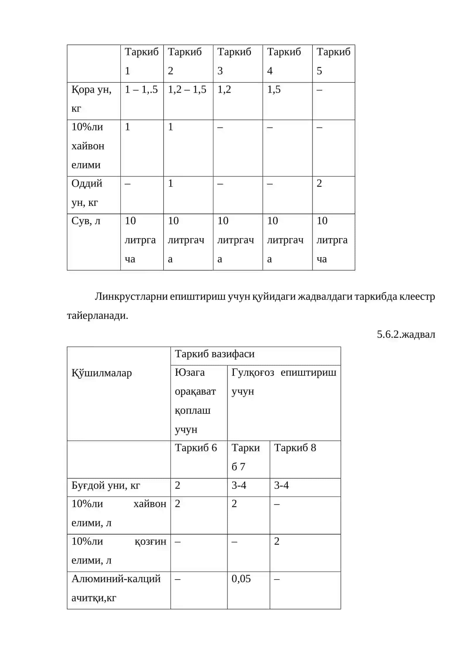 Гулқоғоз ёпиштириш учун зарур асбоб, жихоз ва мосламалар 4