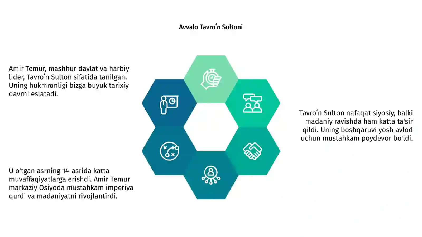 Amir Temurning Hayoti 4