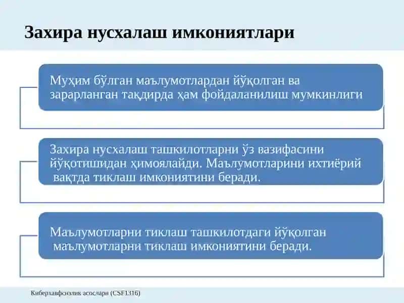 16 - Маъруза: Маълумотлар ва ахборотни тикланиши ва барқарорлиги 4