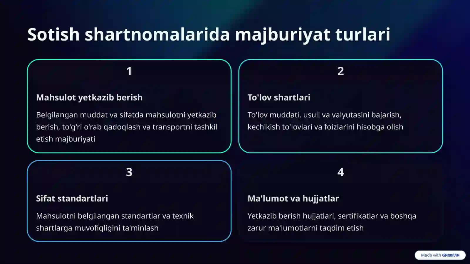 Mahsulotlarni sotish bo'yicha shartnoma majburiyatlarining bajarilishi tahlili 4