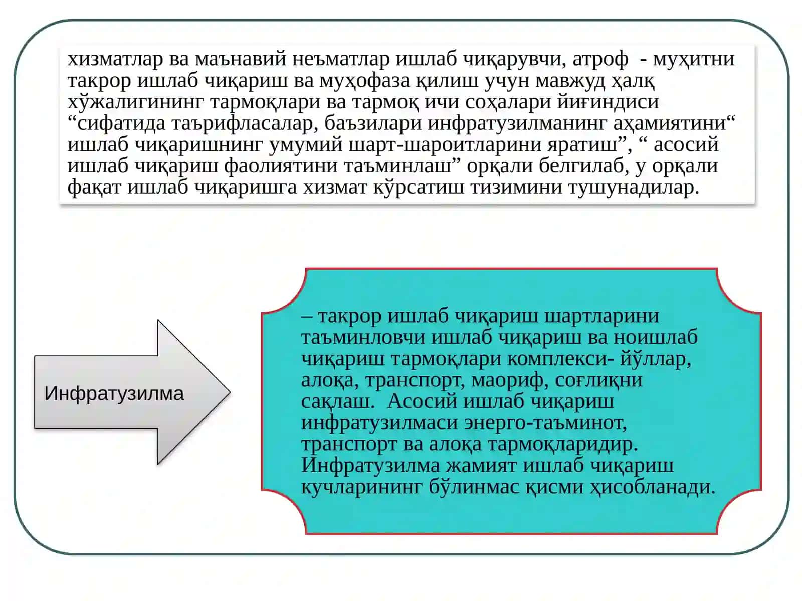 ИНФРАТУЗИЛМА ИҚТИСОДИЁТИ 4