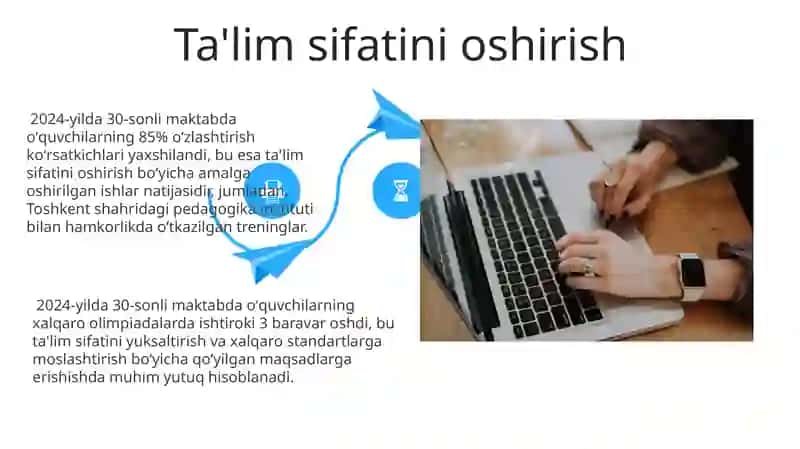 2024-yilda 30-sonli maktabda bajarilgan ishlar 4