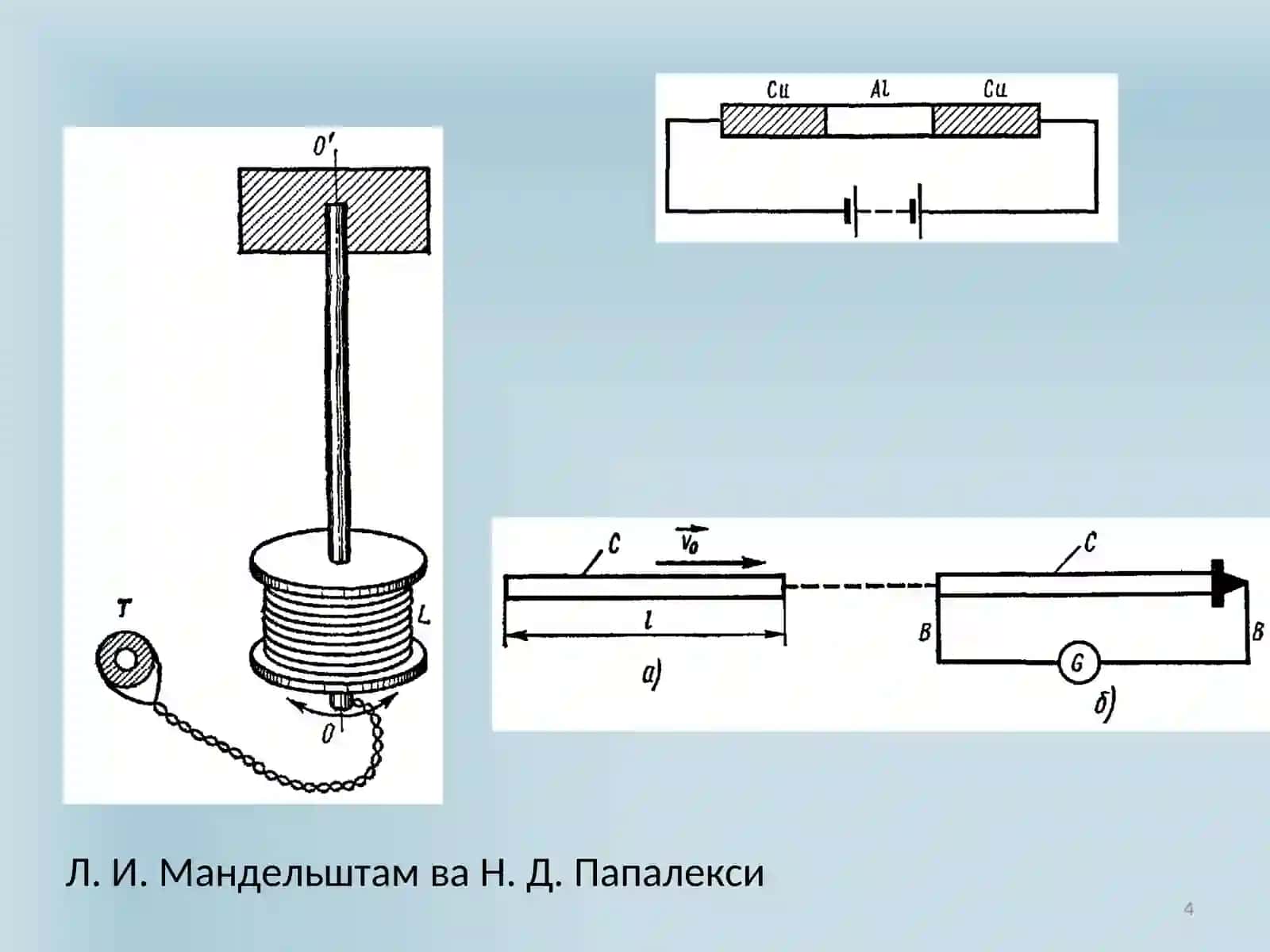 Ўзгармас электр токи 4
