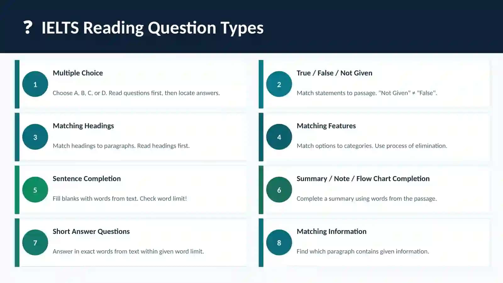 IELTS Reading Strategies 4