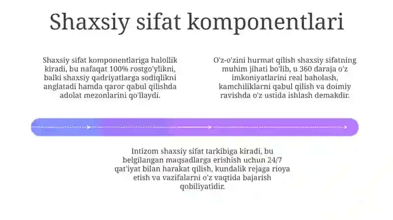Kasbiy sifat komponentlari 4