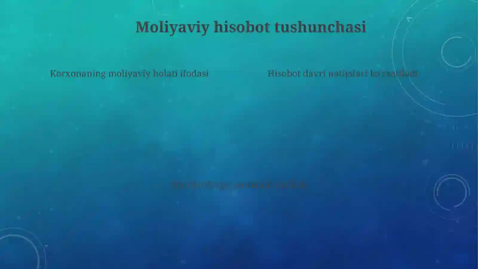 Zamonaviy sharoitlarda moliyaviy hisobot: mazmuni, funksiyalari va turlari 4