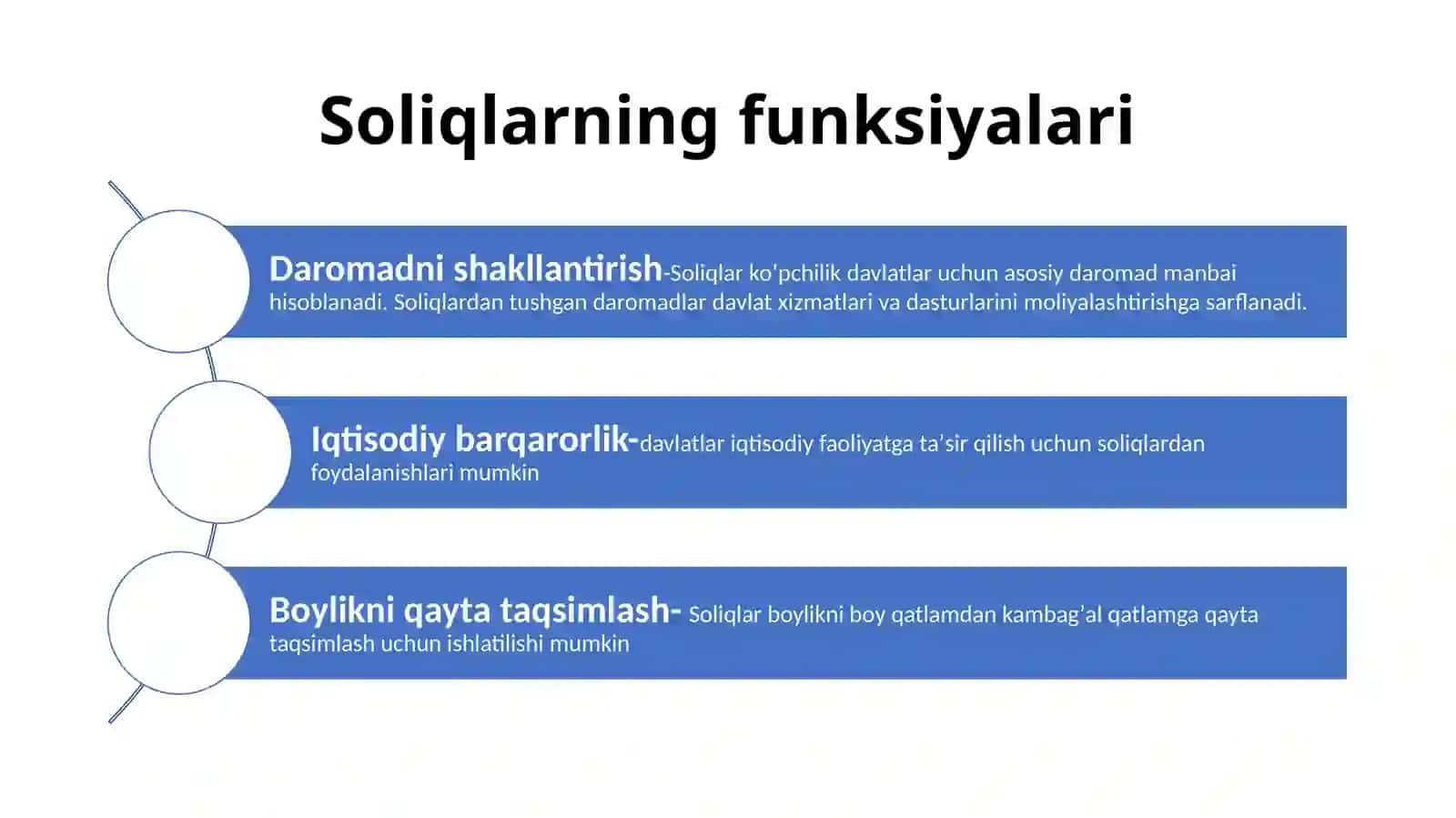 Soliqlar va soliqqa tortish fanining predmeti 4