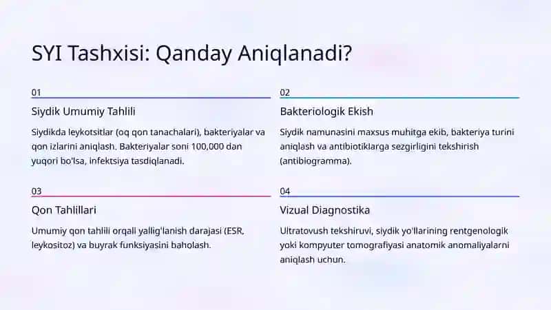 Bolalarda Siydik Yo'llari Infektsiyalari 4