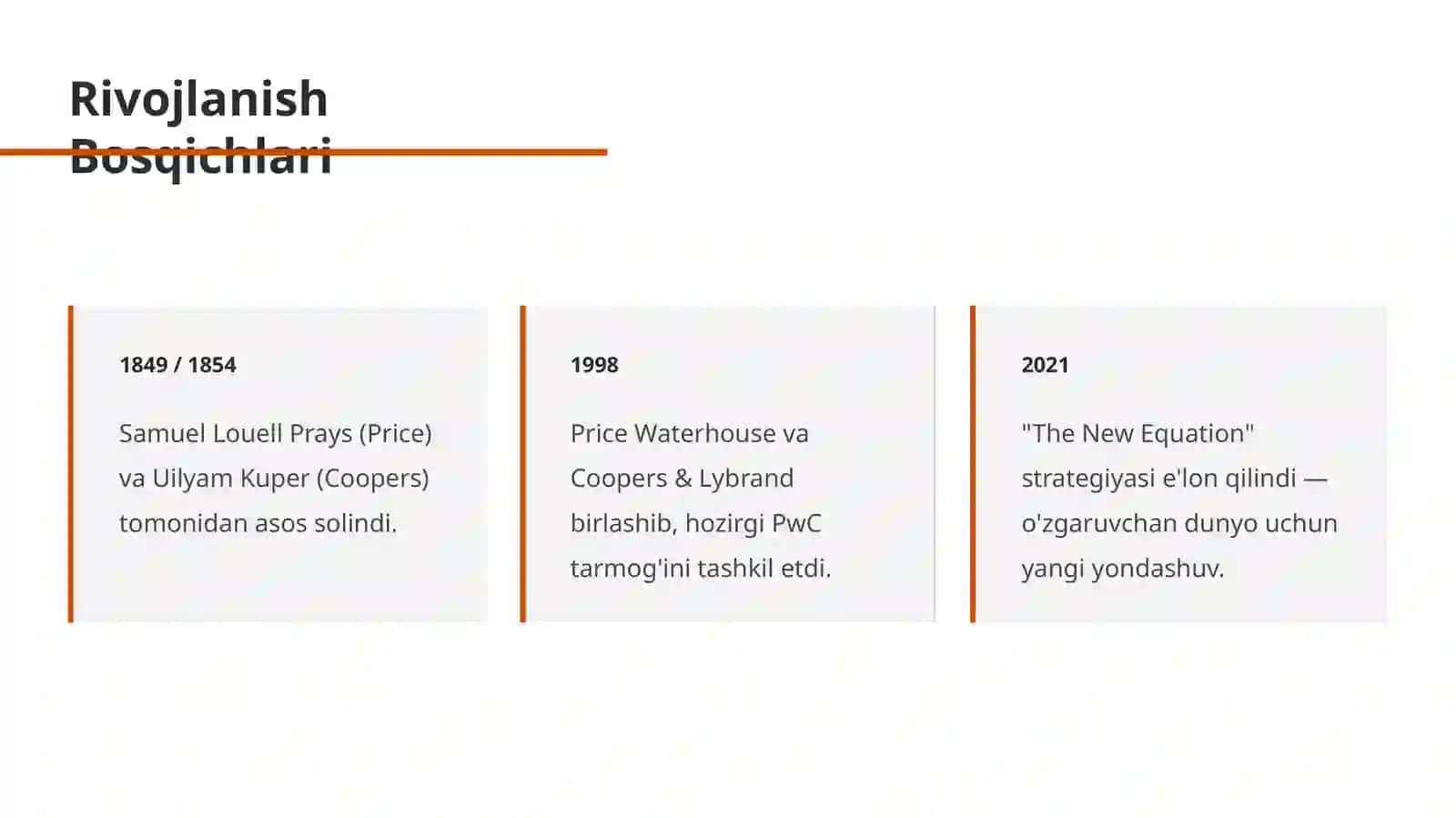 PricewaterhouseCoopers (PwC) auditorlik kompaniyasi 4