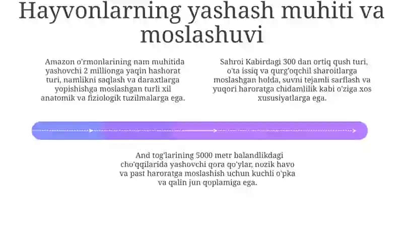 HAYVONOT OLAMINING XILMA-XILLIGI VA UNING TABIATDA TUTGAN O‘RNI 4