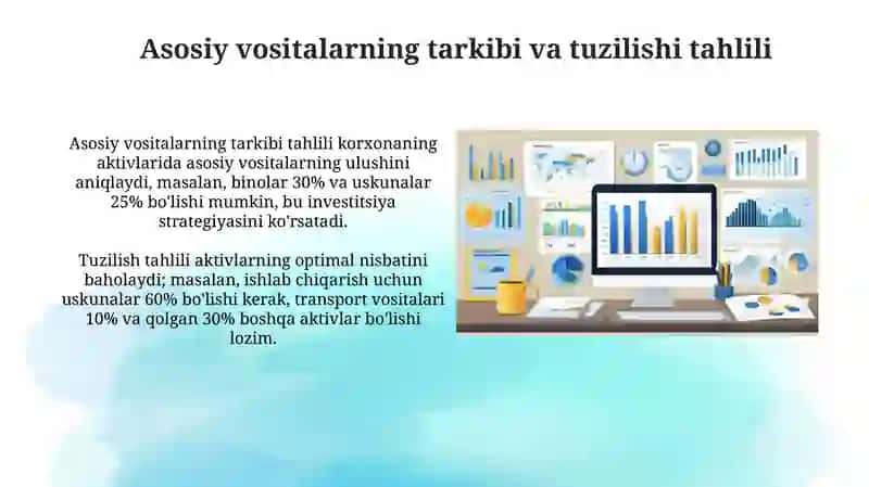 Korxonada Asosiy Vositalardan Foydalanishning Samaradorlik Darajasini Tahlil 4