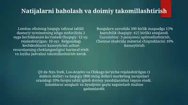 London ofisining haqiqiy tafovut tahlili dasturiy ta'minotning ishga tushirilishi 4