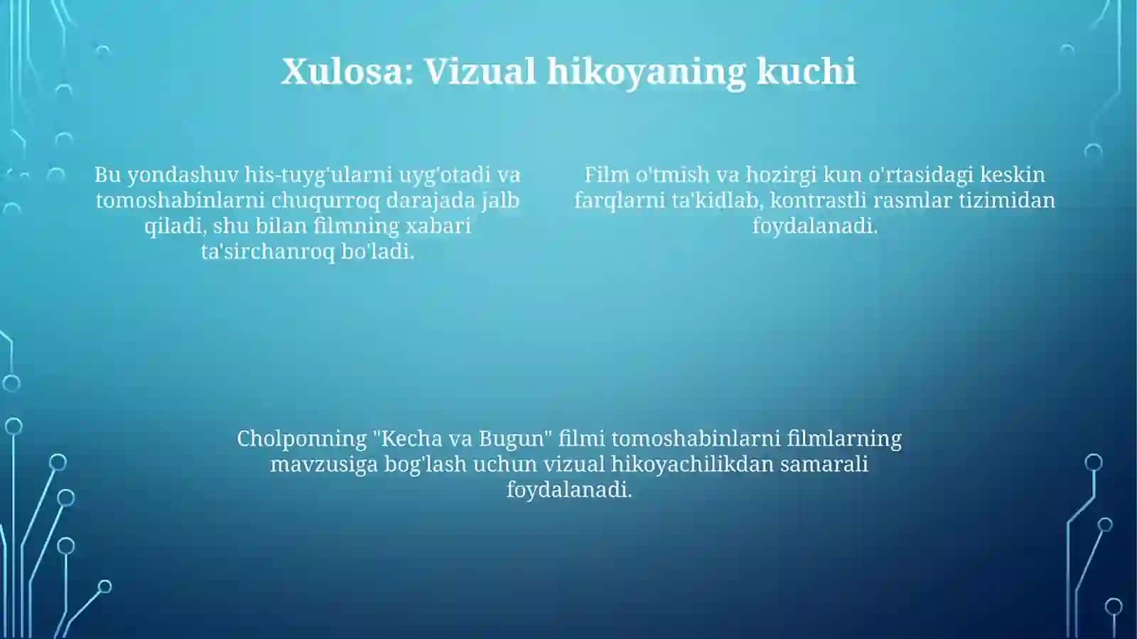 Cho'lponing''Kechavakunduz''asariniobrazlartizimiorqalio'rganish 4
