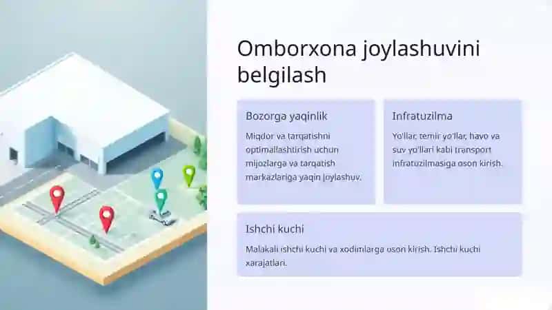 Omborxona va saqlash logistikasi 4