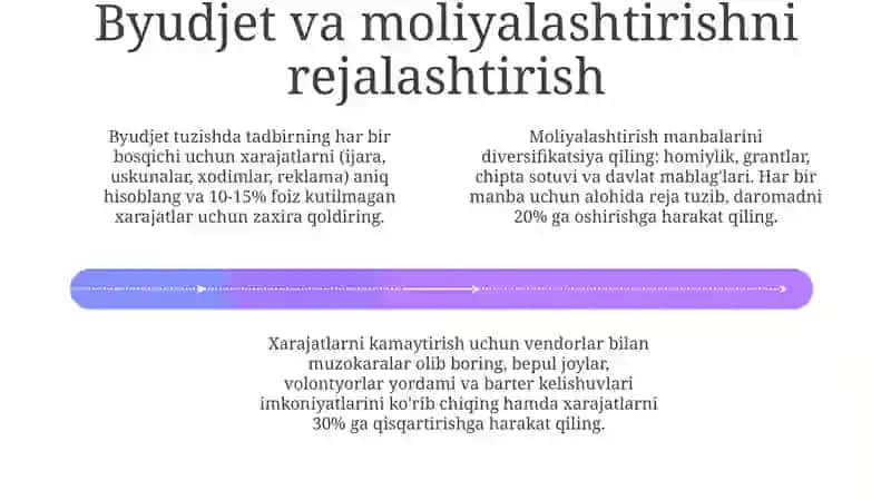 Madaniy faoliyatini tashkil etish 4