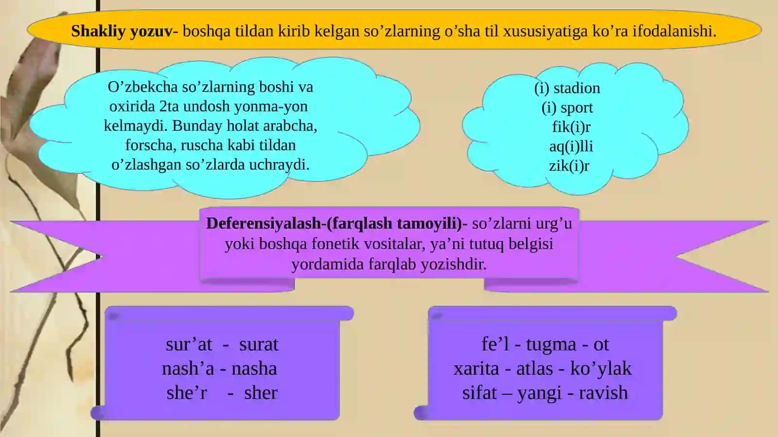 Orfografiya 4