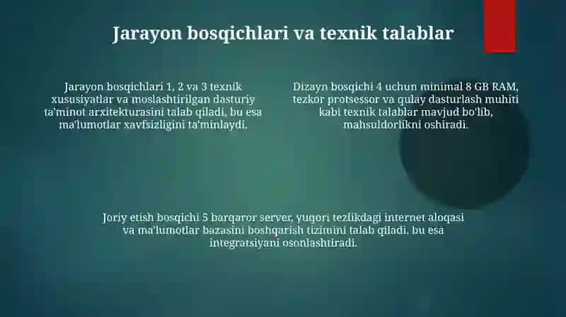 UDO metodikasi tahlili 4