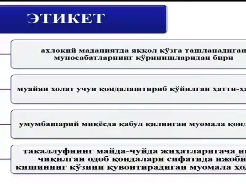 Shaxsning kasbiy etikasi va individual xususiyatlar 4
