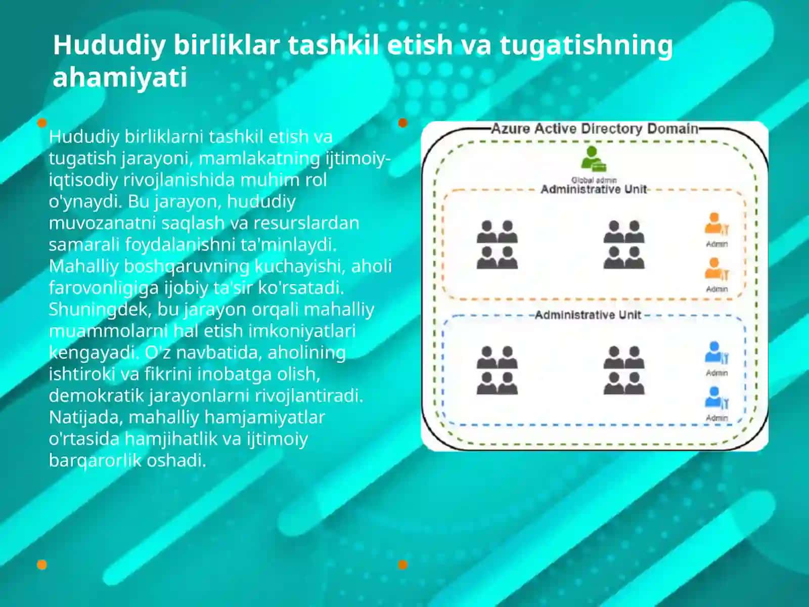 Mahalliy hududiy birliklarni tashkil etish jarayoni 4
