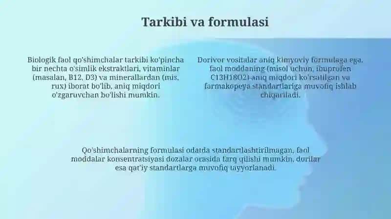 Biologik faol qoʻshimchalar va dori vositalarining qiyosiy tahlili 4