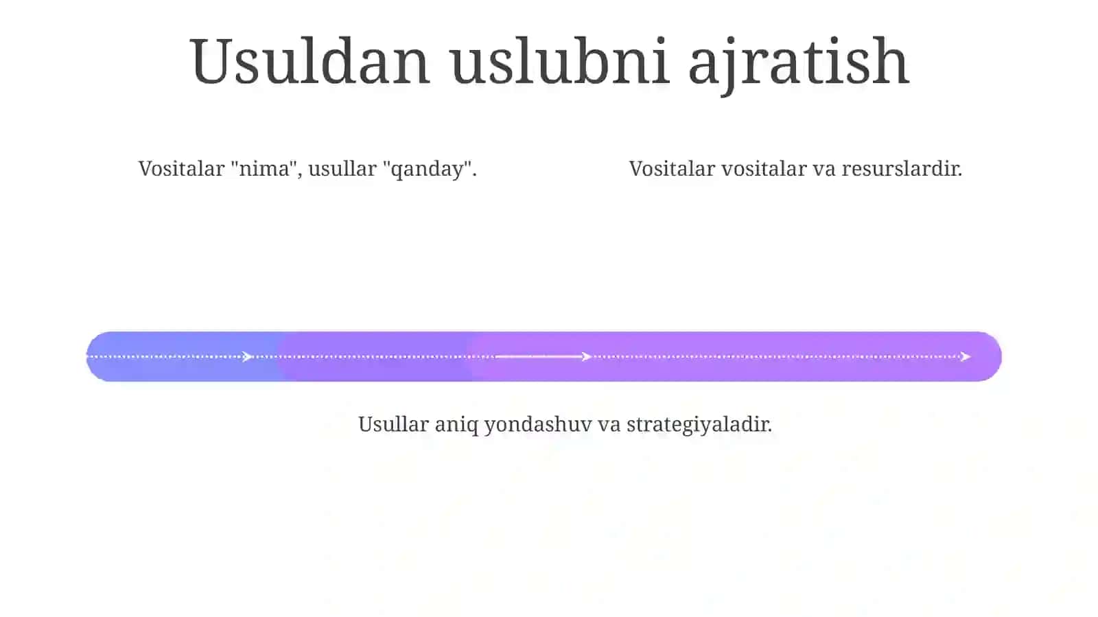 Moslashtirilgan Jismoniy Tarbiya Usullari 4