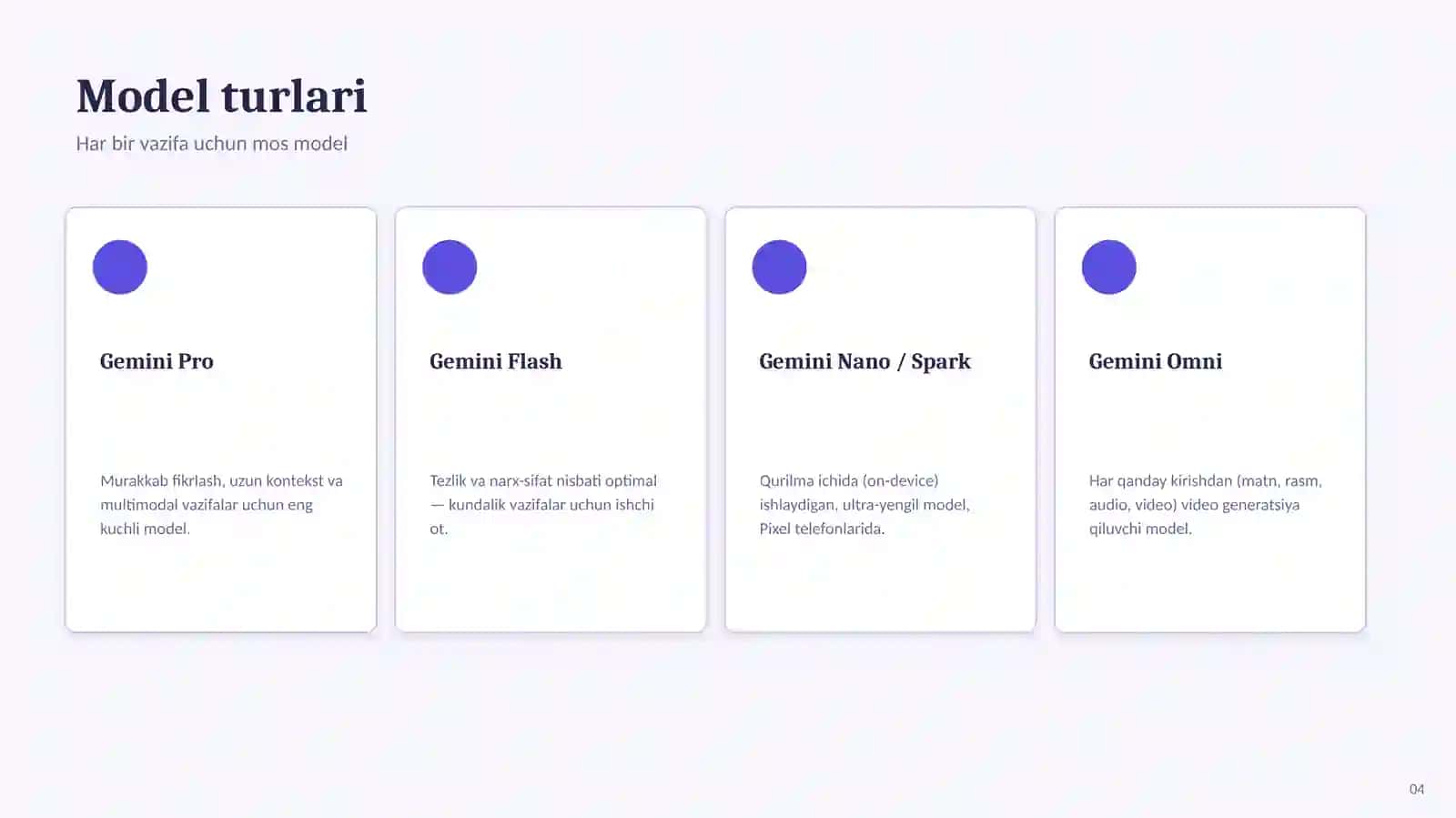 Google Gemini — Sun'iy Intellekt haqida 4