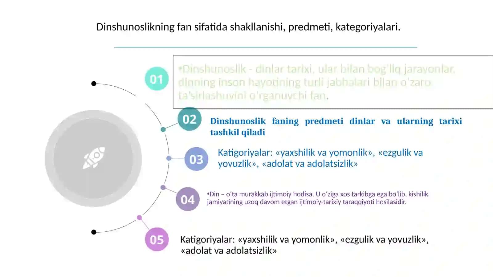 Dinshunoslikfaniningpredmeti, maqsadivavazifalari 4