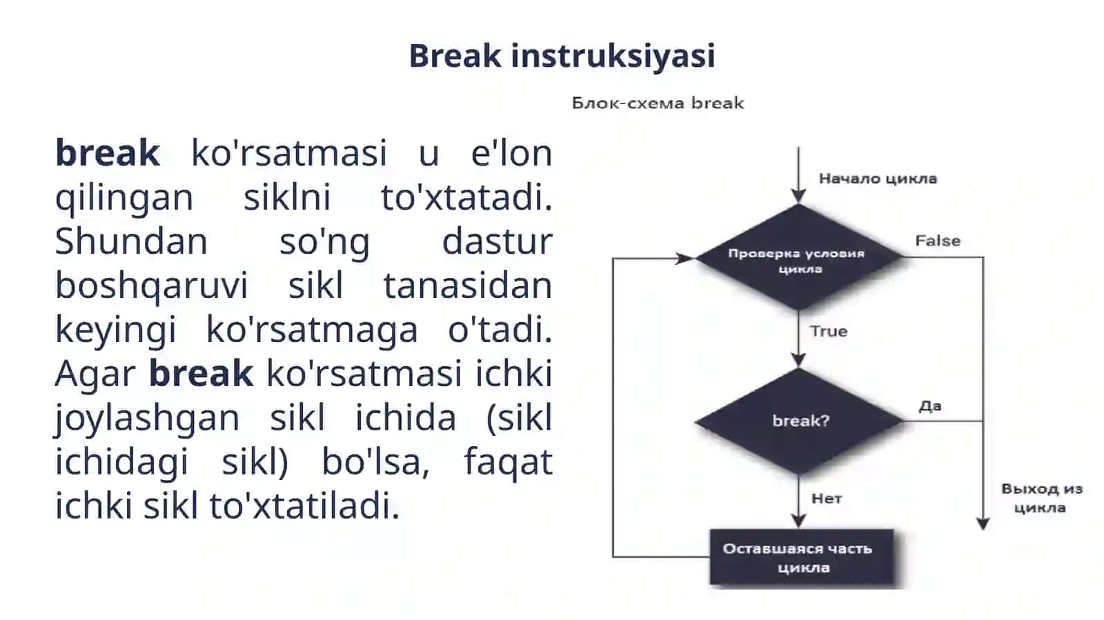 Sikllarni boshqarish.Continue va Breakoperatorlari 4