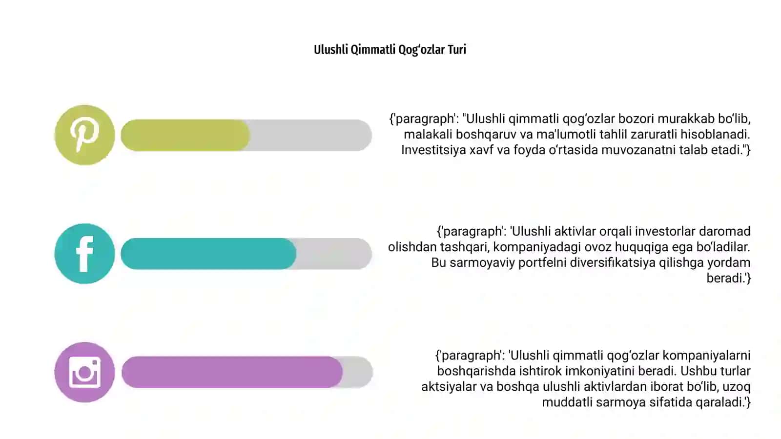 Ulushli qimmatli qog‘ozlar bilan bog‘liq operatsiyalar hisobi 4
