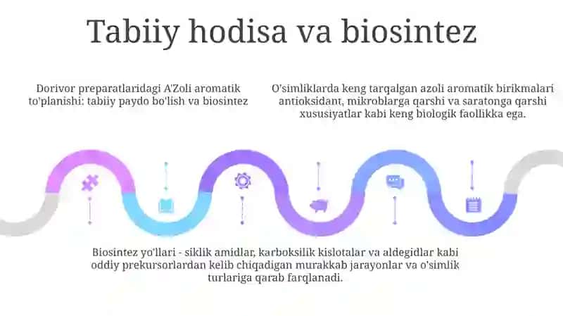 Dorivor Preparatlar Tarkibidagu Yetti A'Zoli Aromatik Birikmalar 4