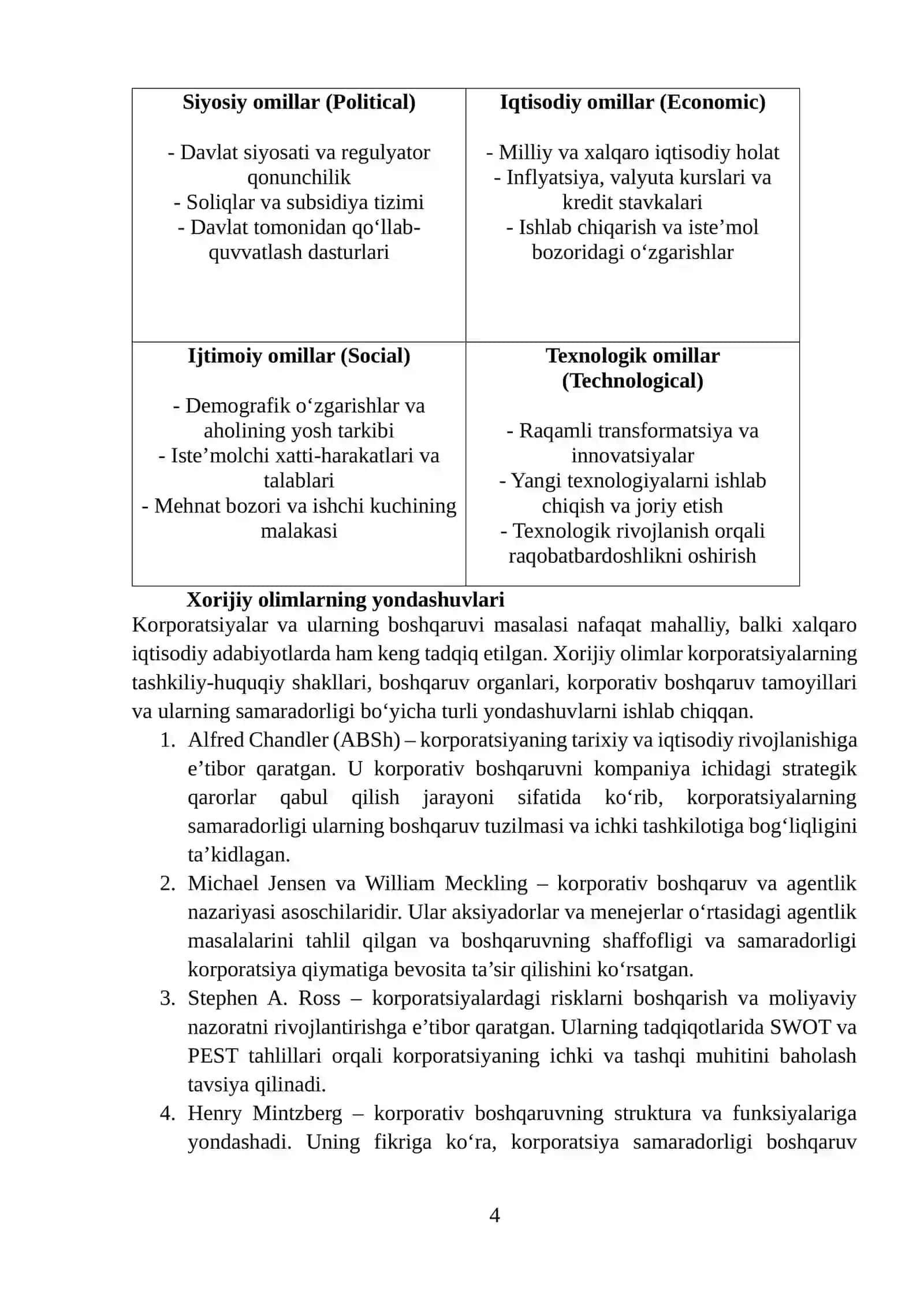 KORPORATSIYANING TASHKILIY HUQUQIY KO'RINISHLARI VA ULARNI BOSHQARISH 4