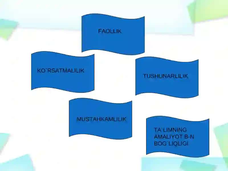 Ta`lim Prinsiplari 4