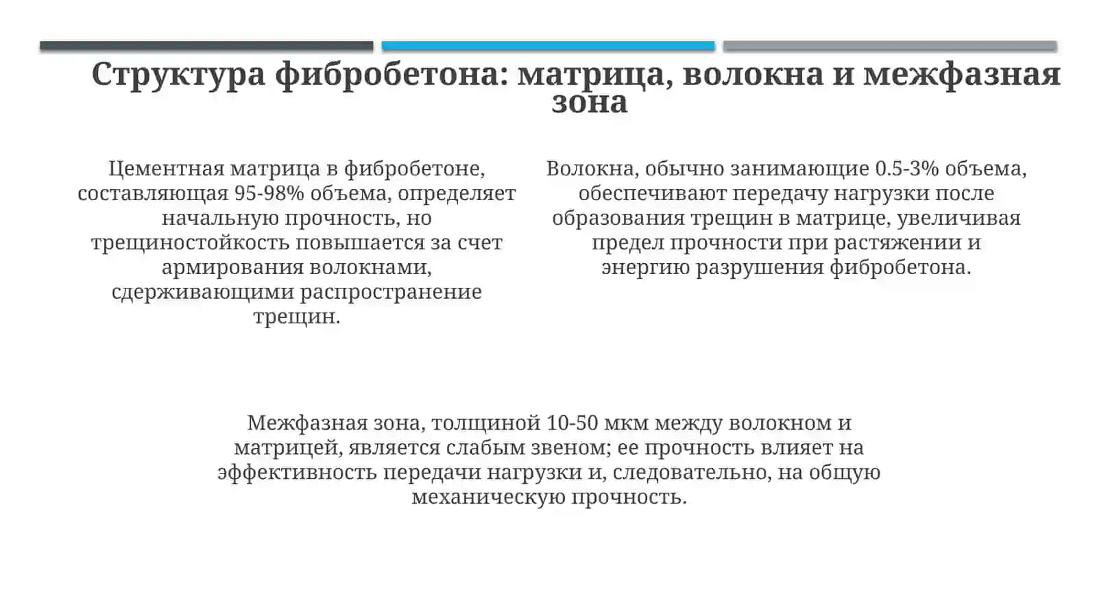 Презентация "Структура и механические свойства фибробетонов" 4