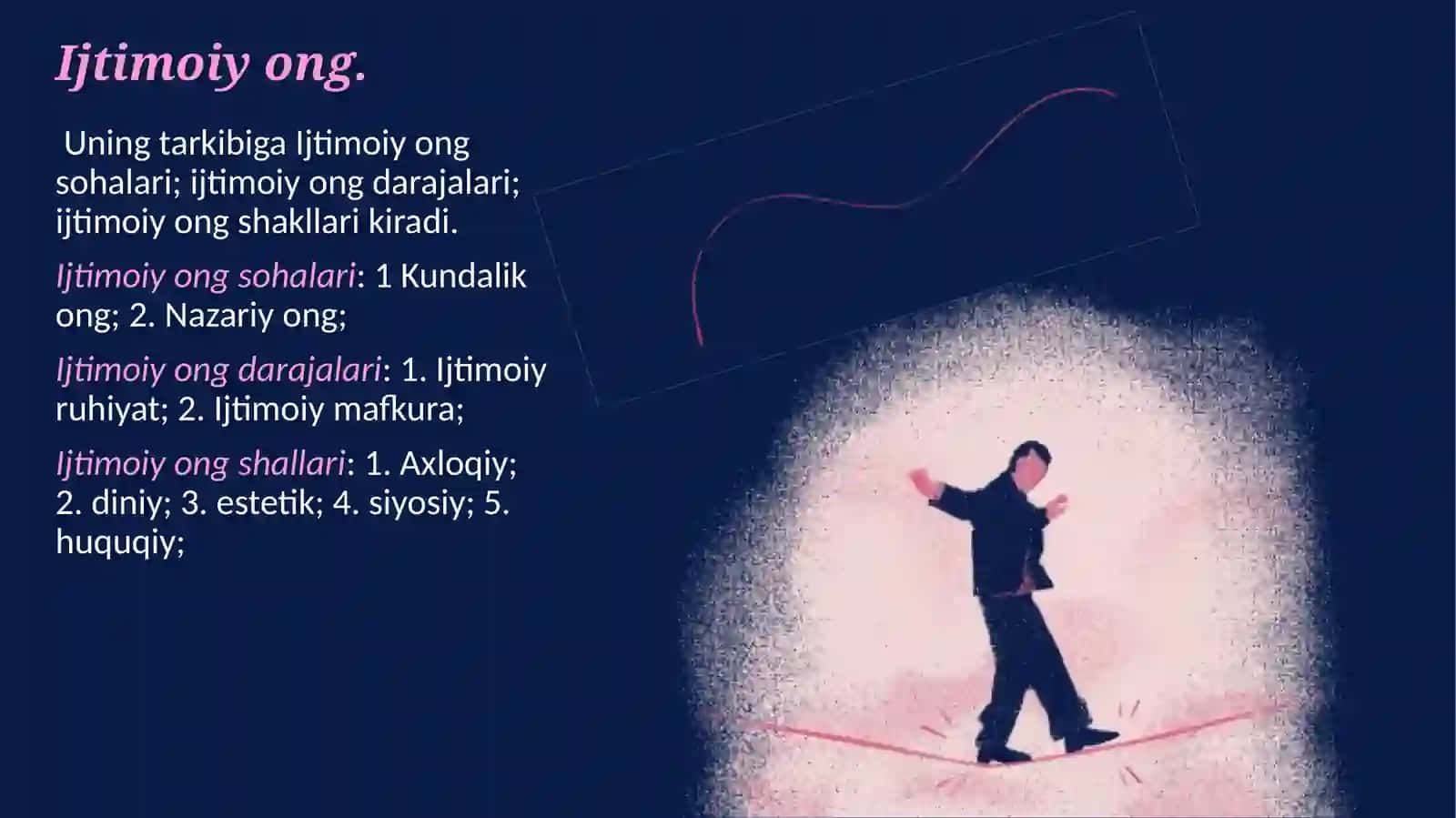 ONG TARAQQIYOTI VA ONGSIZLIK 4