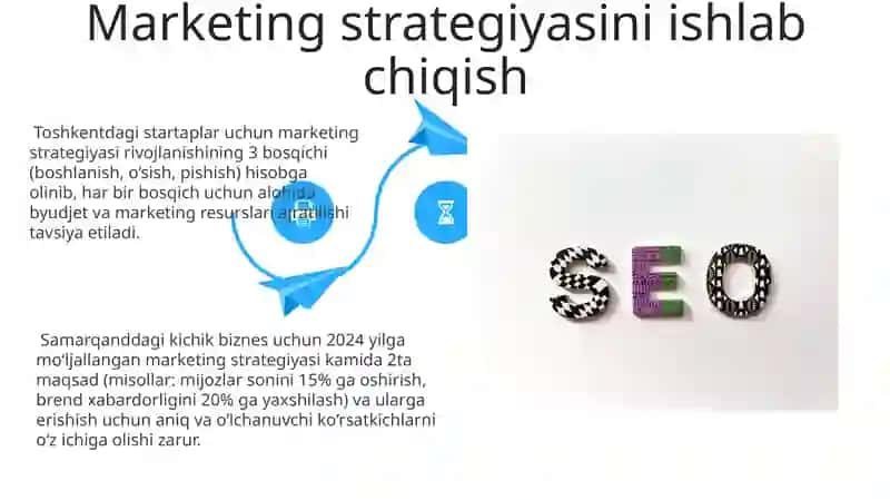 Marketing resurslarini samarali boshqarish 4