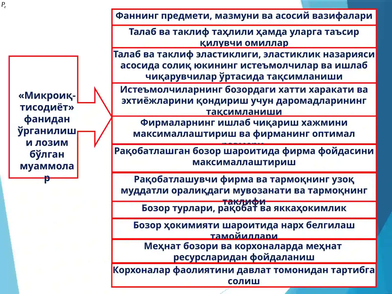 1-Мавзу.Бозор иқтисодиётининг асосий тушунчалари 4