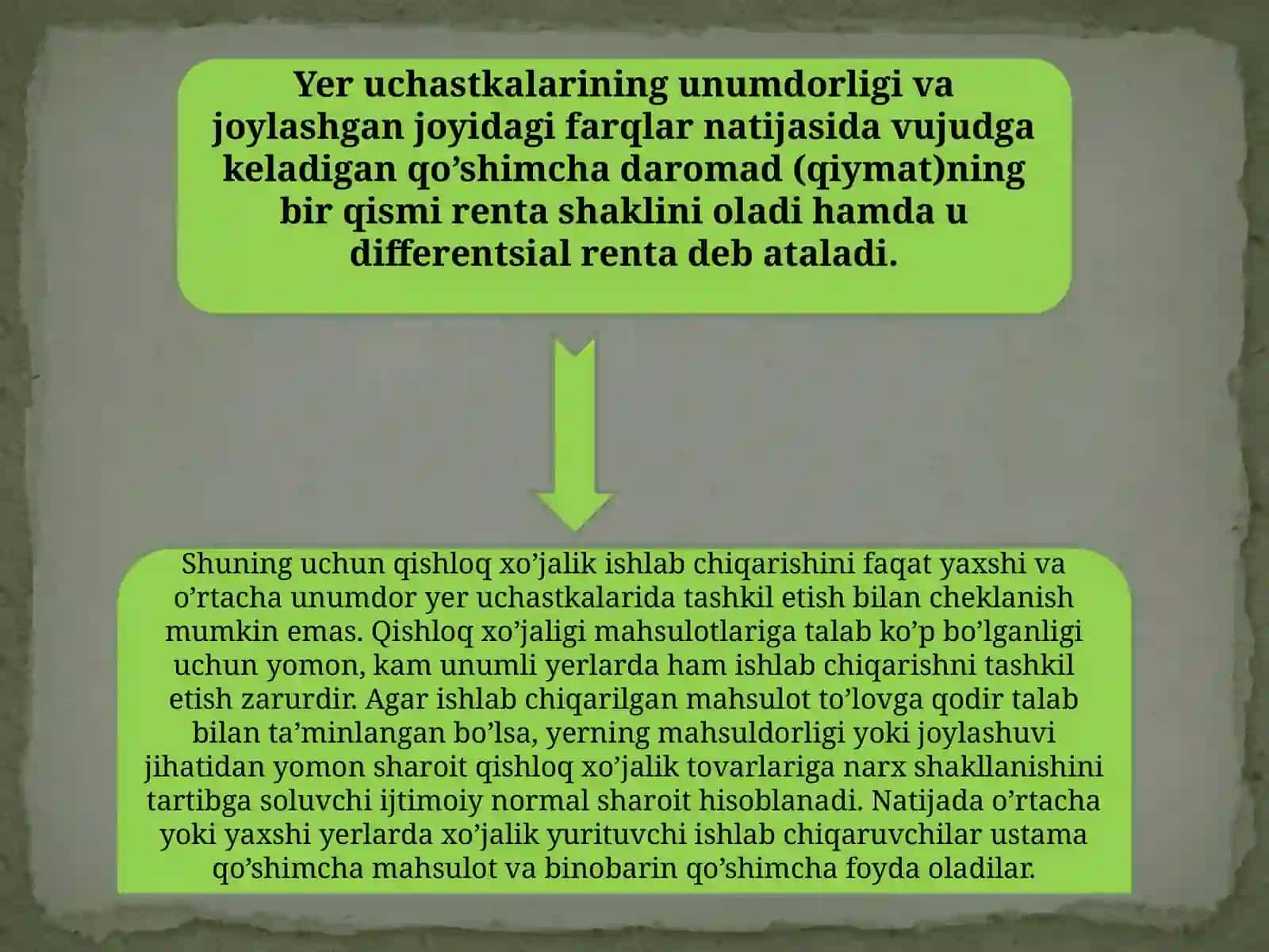 Agrar munosabatlar va ijara haqqi renta 4